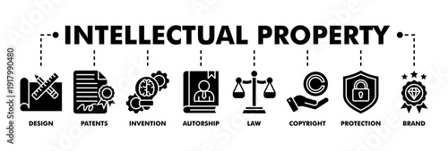 Intellectual property banner web glyph vector illustration concept for trademark with icon of design, patents, invention, authorship, law, copyright, protection, and brand