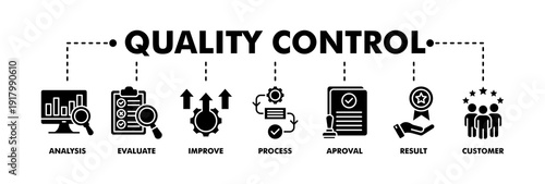 Quality control banner web glyph vector illustration concept for product and service quality inspection with an icon of analysis, evaluation, improve, process, approval, result, and customer