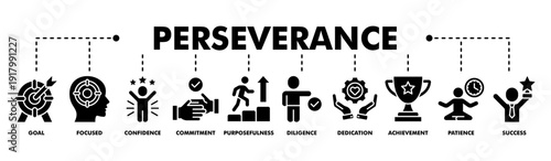Perseverance banner web glyph vector illustration concept with icon of goal, focused, confidence, commitment, purposefulness, diligence, dedication, achievement, patience and success