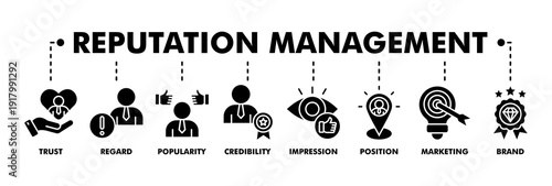 Reputation management banner web glyph vector illustration concept with icon of trust, regard, popularity, credibility, impression, position, marketing and brand