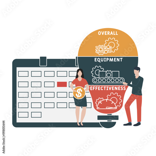 Wallpaper Mural OEE - Overall Equipment Effectiveness acronym. business concept background. vector illustration concept with keywords and icons. lettering illustration with icons for web banner, flyer, landing Torontodigital.ca