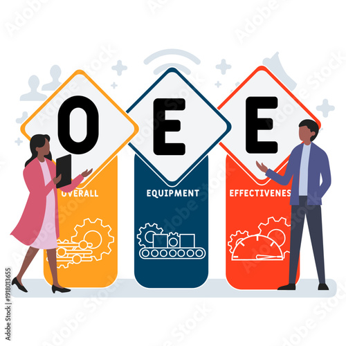 OEE - Overall Equipment Effectiveness acronym. business concept background. vector illustration concept with keywords and icons. lettering illustration with icons for web banner, flyer, landing