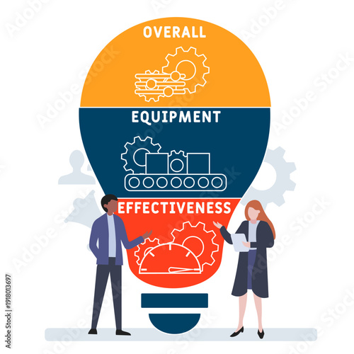 OEE - Overall Equipment Effectiveness acronym. business concept background. vector illustration concept with keywords and icons. lettering illustration with icons for web banner, flyer, landing