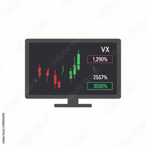 Financial stock market candlestick chart displayed on a dark computer monitor showing VX trading with percentage gains and losses in red and green colors