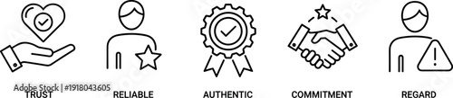 Trust and Commitment Line Icons Set with Reliable and Authentic Business Values