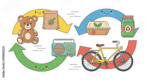 Sustainable lifestyle illustration featuring recycling, bicycle, and eco-friendly products in a circular process