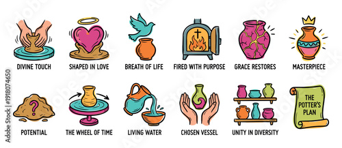 Collection of twelve Christian illustrations depicting the potter and clay metaphor for spiritual growth, faith, and divine purpose in a colorful hand-drawn doodle style