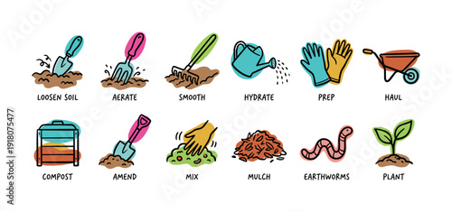Set of colorful gardening icons showing soil preparation steps like loosening, aerating, composting, and planting in a hand-drawn doodle style with instructional labels