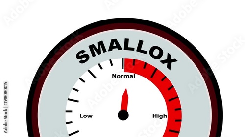 Smallpox text or word with a barometer or tachometer-style gauge, illustrating varying levels of severity and progression of the disease.