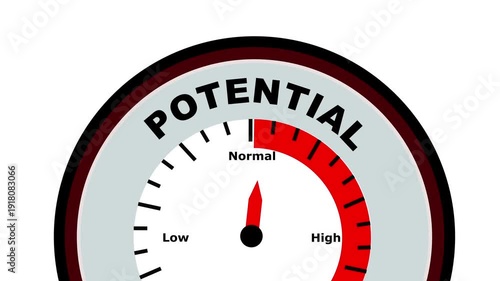 Potential text or word displayed with a barometer or tachometer-style gauge showing levels from low to normal to high, representing growth capacity, possibility, personal or professional development