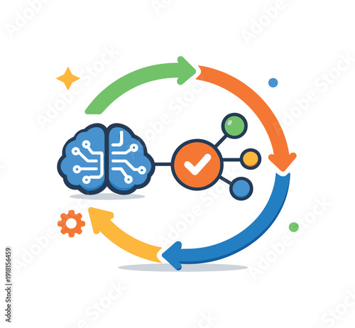 AI autonomous coordination and self running workflow systems for digital organizations reducing manual oversight and friction, a connected process