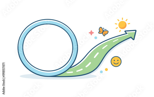 Cognitive off ramping and intentional exit from unproductive mental loops in professional thinking, a smooth curved exit lane branching away from a