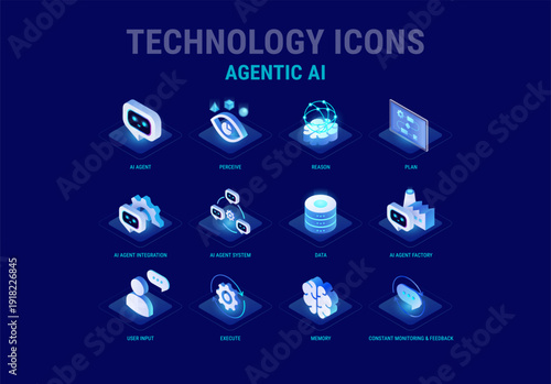 Technology icons set for Agentic AI workflow diagram - AI agent integration, AI factory, system, data, perceive, reason, plan, execute  - high quality isometric vector
