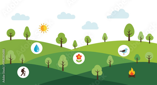 Stylized illustration of a vibrant green landscape with rolling hills, trees, sun, clouds, and nature-related icons like water, flower, bird, hiker, and campfire.