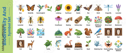 Comprehensive Vector Icon Set of 36 Biodiversity and Pollinator Elements Featuring Bees, Butterflies, Birds, Wildlife, Plants, and Ecosystem Symbols in Flat Design for Nature Conservation Projects