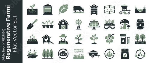Regenerative Farming Flat Vector Icon Set of 32 Sustainable Agriculture Symbols for Soil Health, Organic Gardening, Permaculture, Carbon Sequestration, Livestock, and Eco-Friendly Farm Practices