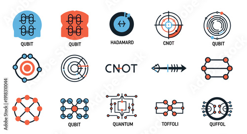 Quantum computing symbols and icons
