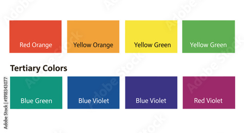 Tertiary Colors Palette Chart with Labels on Isolated White Background