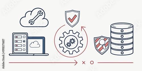 Secure data flow from cloud to database with encryption and authentication