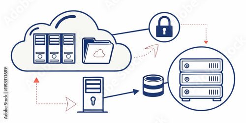Secure cloud computing with data encryption and server management