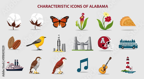 Characteristic Icons of Alabama State Symbols and Landmarks Collection