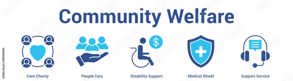 Obraz premium Community Welfare web banner icon set vector illustration concept for business with icon of Care Charity, People Care, Disability Support, Medical Shie.