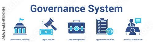 Governance System web banner icon set vector illustration concept for business with icon of Government Building, Legal Justice, Case Management, Approved Checkli.