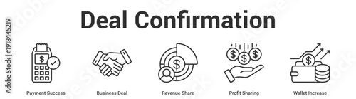 Deal Confirmation web banner icon set vector illustration concept for business with icon of Payment Success, Business Deal, Revenue Share, Profit Shari.