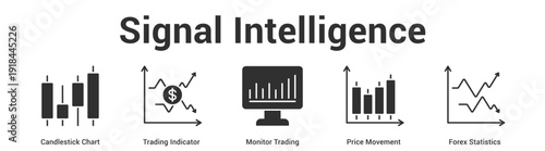 Signal Intelligence web banner icon set vector illustration concept for business with icon of Candlestick Chart, Trading Indicator, Monitor Trading, Price Moveme.