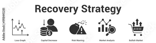 Recovery Strategy web banner icon set vector illustration concept for business with icon of Loss Graph, Capital Decrease, Risk Warning, Market Analys.