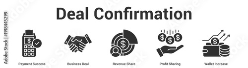 Deal Confirmation web banner icon set vector illustration concept for business with icon of Payment Success, Business Deal, Revenue Share, Profit Shari.