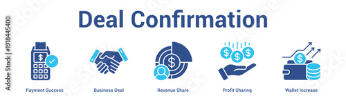 Deal Confirmation web banner icon set vector illustration concept for business with icon of Payment Success, Business Deal, Revenue Share, Profit Shari.