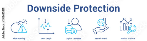 Downside Protection web banner icon set vector illustration concept for business with icon of Risk Warning, Loss Graph, Capital Decrease, Bearish Tre.