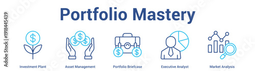 Portfolio Mastery web banner icon set vector illustration concept for business with icon of Investment Plant, Asset Management, Portfolio Briefcase, Executive Analy.