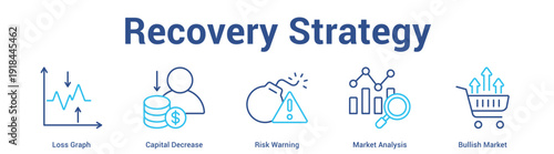 Recovery Strategy web banner icon set vector illustration concept for business with icon of Loss Graph, Capital Decrease, Risk Warning, Market Analys.