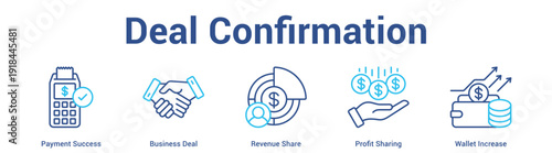 Deal Confirmation web banner icon set vector illustration concept for business with icon of Payment Success, Business Deal, Revenue Share, Profit Shari.