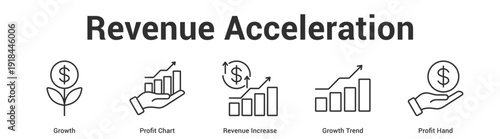 Revenue Acceleration web banner icon set vector illustration concept for business with icon of Growth, Profit Chart, Revenue Increase, Growth Tre.