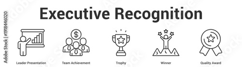 Executive Recognition web banner icon set vector illustration concept for business with icon of Leader Presentation, Team Achievement, Trophy, Winn.