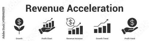 Revenue Acceleration web banner icon set vector illustration concept for business with icon of Growth, Profit Chart, Revenue Increase, Growth Tre.