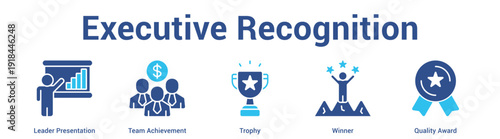 Executive Recognition web banner icon set vector illustration concept for business with icon of Leader Presentation, Team Achievement, Trophy, Winn.
