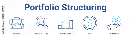 Portfolio Structuring web banner icon set vector illustration concept for business with icon of Briefcase, Market Research, Growth Trend, Co.
