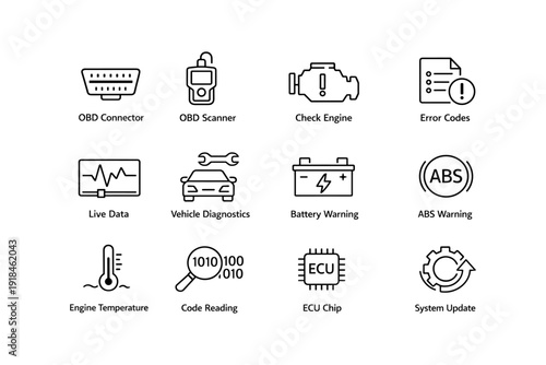 Car diagnostic icons set: obd tools, engine alerts, system updates, and code reading