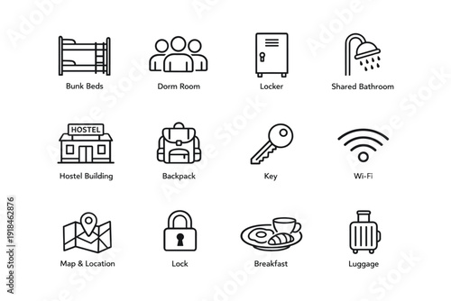 Dorm essentials: bunk beds, lockers, backpacks, keys, wi-fi, luggage, lock for students