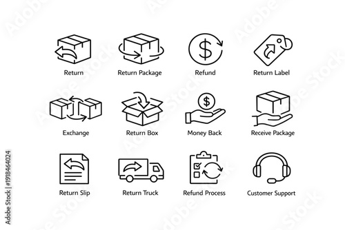Icons of return and refund process with packages and customer support