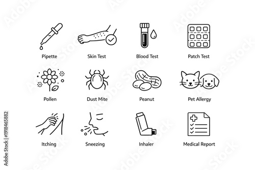 Allergy test icons: pipette, skin test, blood test, patch test, inhaler