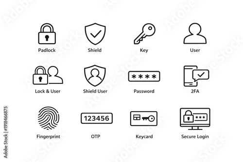 Security icon set with padlock, shield, key, user, 2fa, fingerprint, otp, keycard, secure login