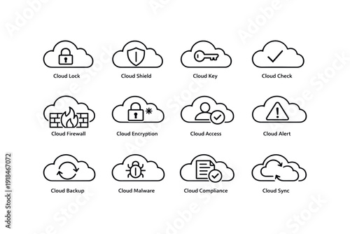 Cloud security and management icons: lock, shield, key, check, firewall, encryption, access, alert, backup, malware, compliance, sync