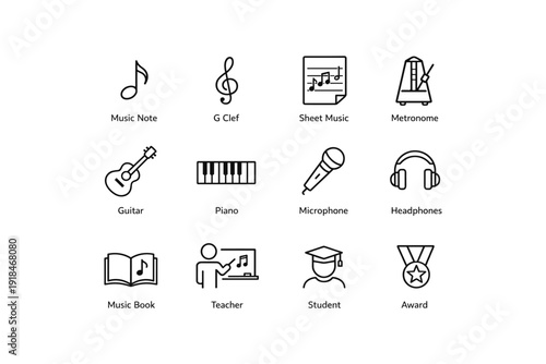 Illustration of musical instruments and symbols with icons for education and performance