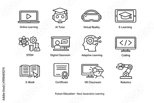 Icons of future education: ai, vr, robotics, and e-learning revolution