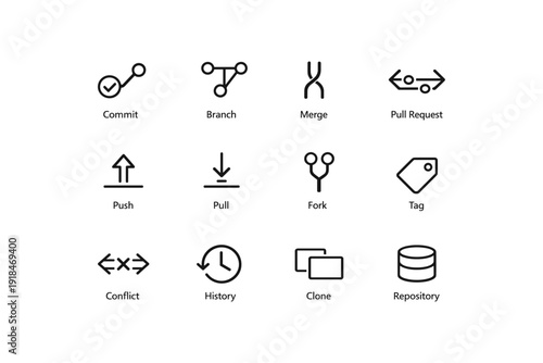 Git software development icons: commit, branch, merge, pull, fork, tag, conflict, history, clone, repository